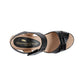 SANDALES FEMMES VICKY BLACK 41501